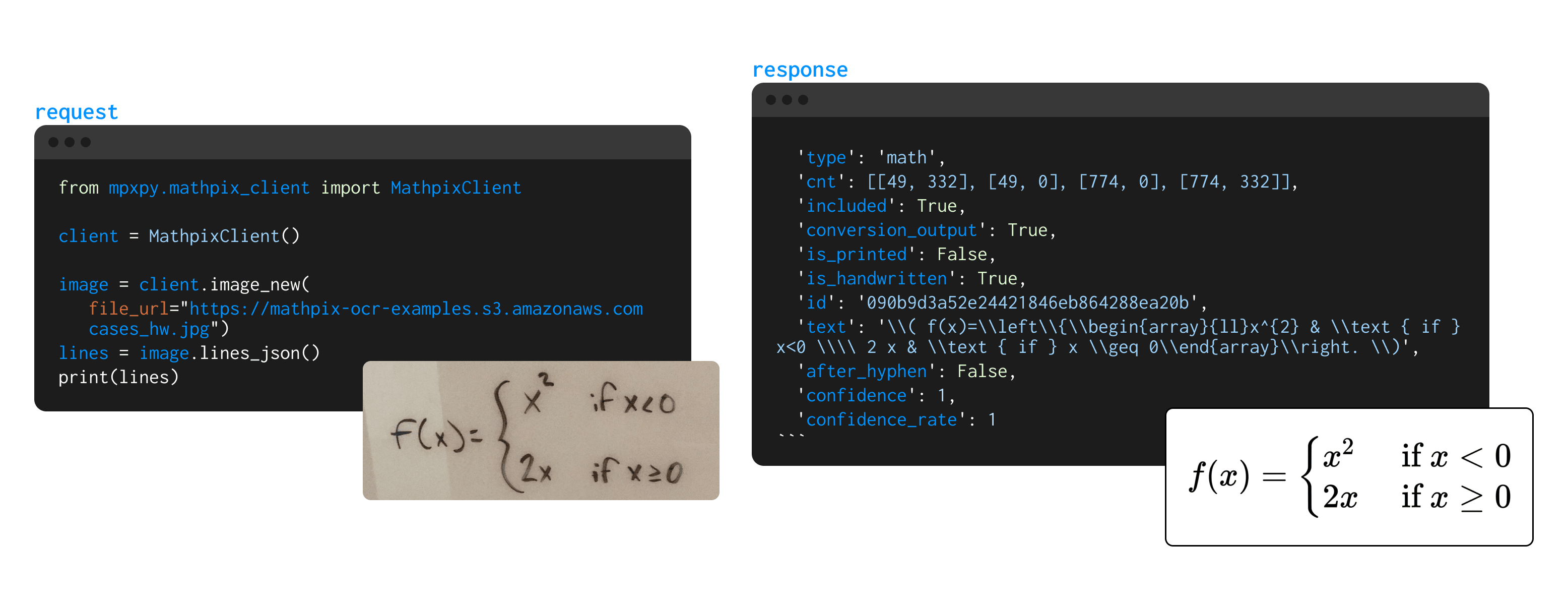 Mathpix Python SDK Details